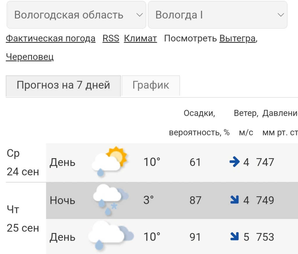 Screenshot_20250924-074522_Samsung Internet.jpg Screenshot_20250924-074522_Samsung Internet.jpg